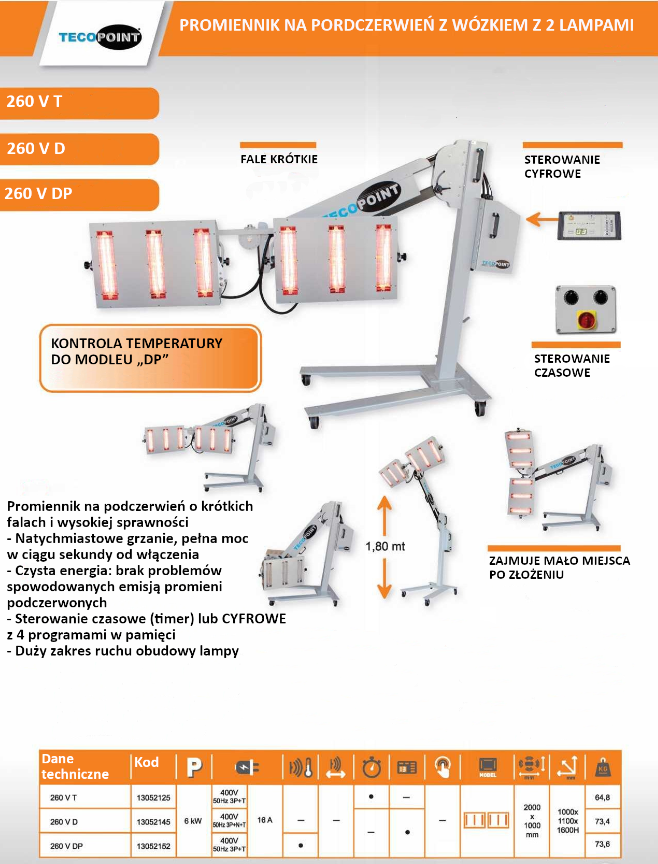 EMETTITORE DI INFRAROSSO CARRELLATO AD 2 PLAFONIERE CON TIMER + PIROMETRO 400V. 6P + 6KW - immagine 2